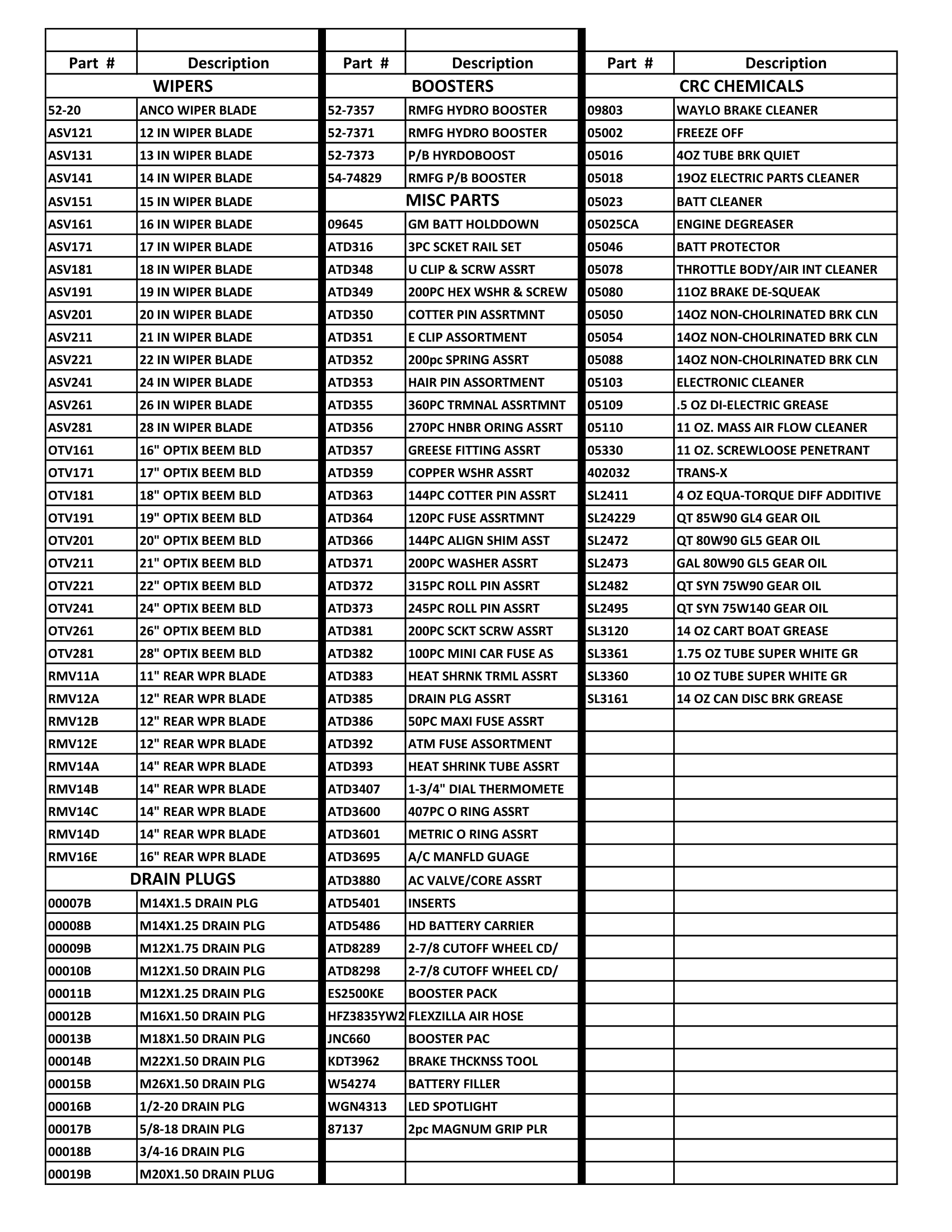 Fast Undercar Fast Undercar Bakersfield Landing Page